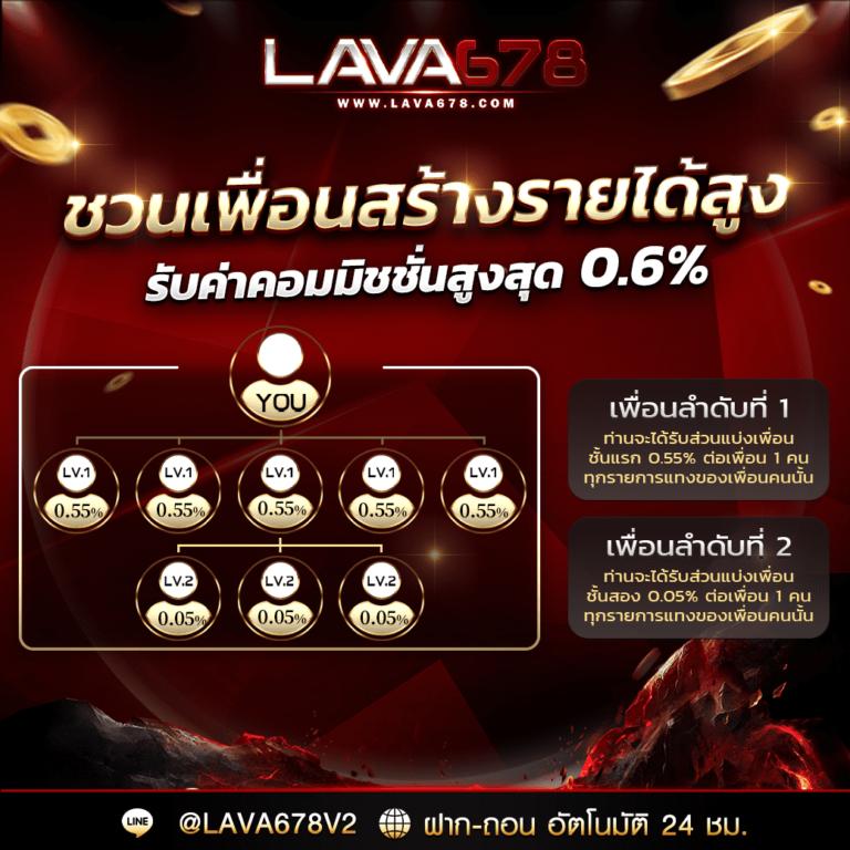 siam99 เว็บตรงสล็อต ฝากถอนออโต้ ไม่ผ่านเอเย่นต์ 2026