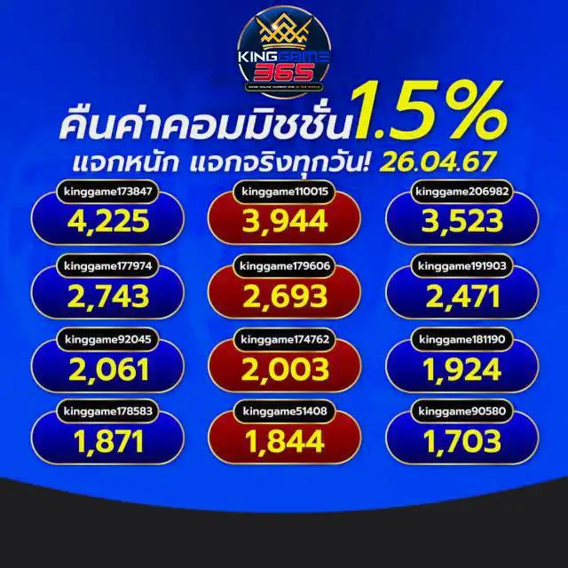 ผลหวยลาว เว็บตรง สล็อต ฝากถอนออโต้ ไม่ผ่านเอเย่นต์ 2026